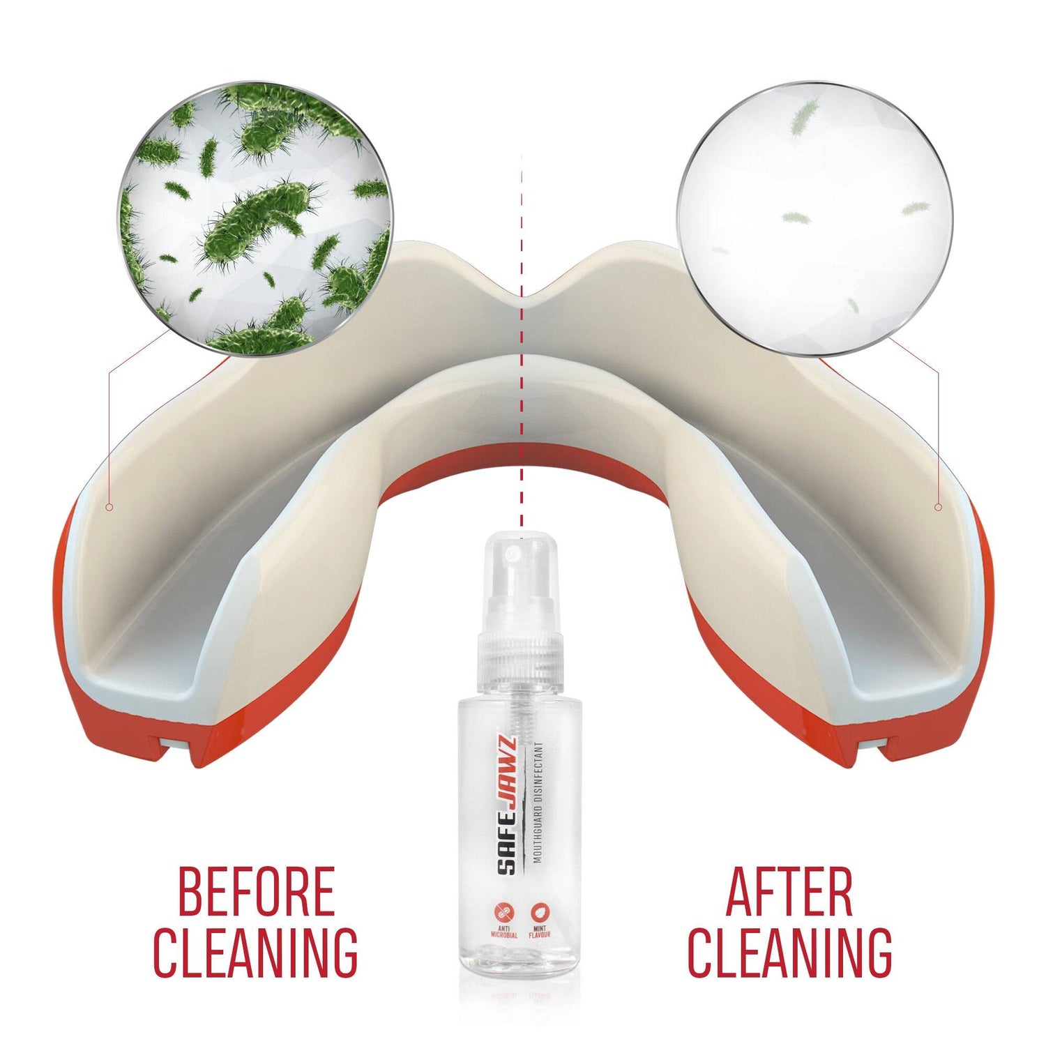 Safejawz Mouthguard Disinfectant Spray