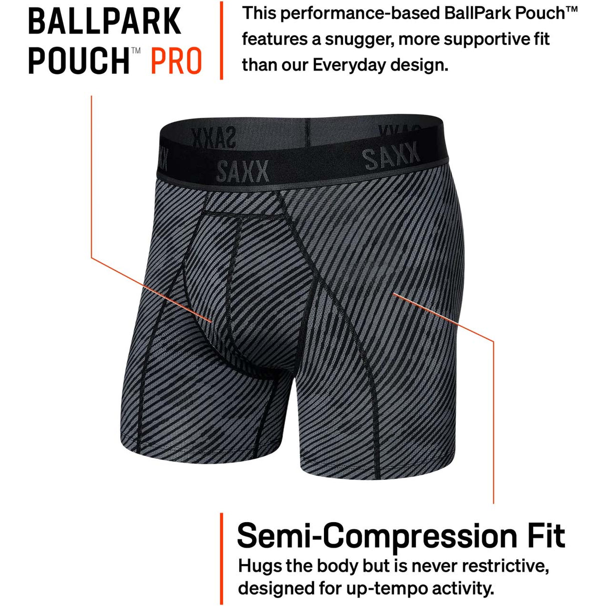 Saxx Kinetic Boxer Briefs - Optic Camo/Black