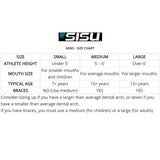 SISU 1.6 Next Gen Aero Mouth Guard - Forest Green, Medium