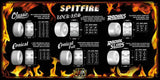 Spitfire Formula Four Classic 99a Skateboard Wheels - Orange 53mm (Pack of 4)