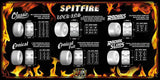 Spitfire Formula Four OG Classic 99a Skateboard Wheels - Natural 52mm (Pack of 4)
