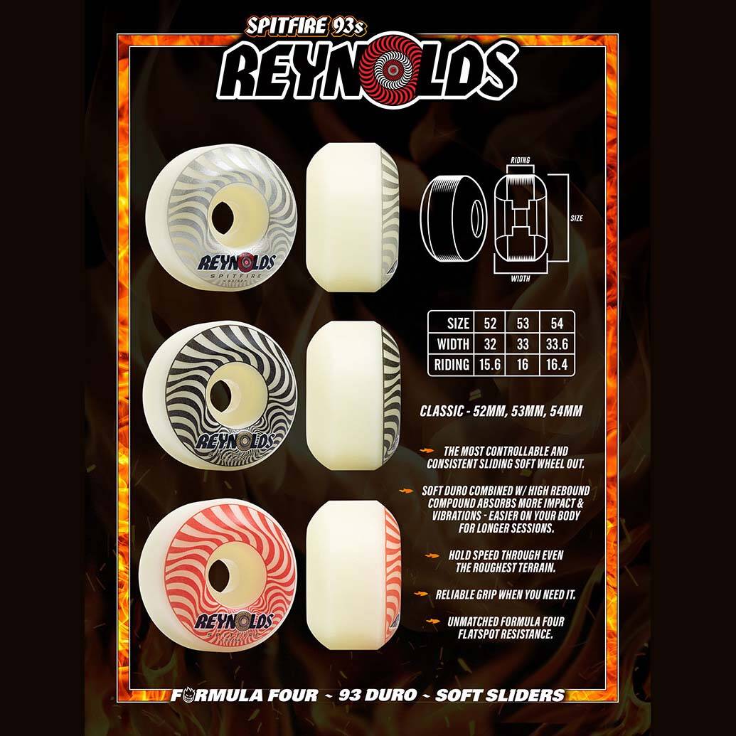 Spitfire Formula Four 93 Reynolds Classics Skateboard Wheels - White 53mm