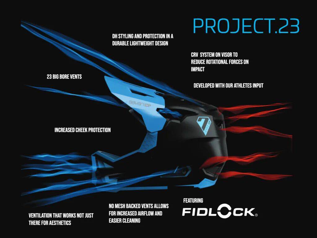 7iDP Project 23 Carbon Full Face Helmet - Raw/Electric Blue