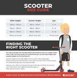 Tilt Contact Build Pro Stunt Scooter - Scales
