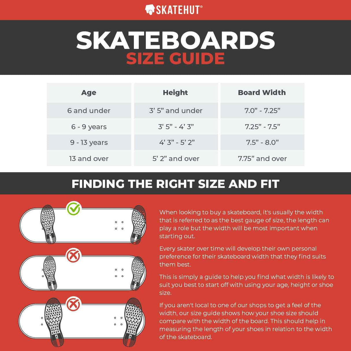 Opera Opus Skateboard Deck 8.625"