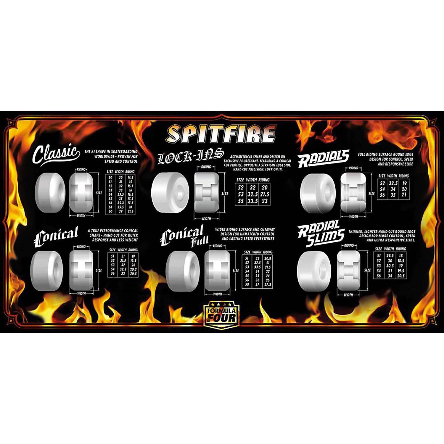 Spitfire Formula Four Conical Full 99D Skateboard Wheels - Blue 52mm (Pack of 4)