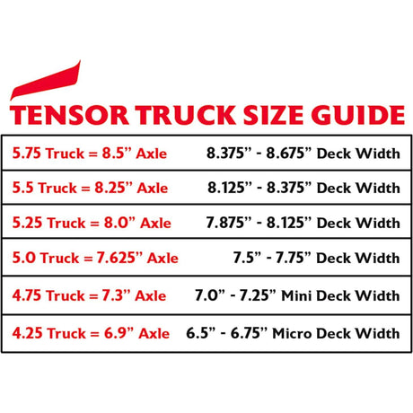 Tensor Alum Stencil Mirror Skateboard Trucks - Raw/Light Blue Fade 5.25''