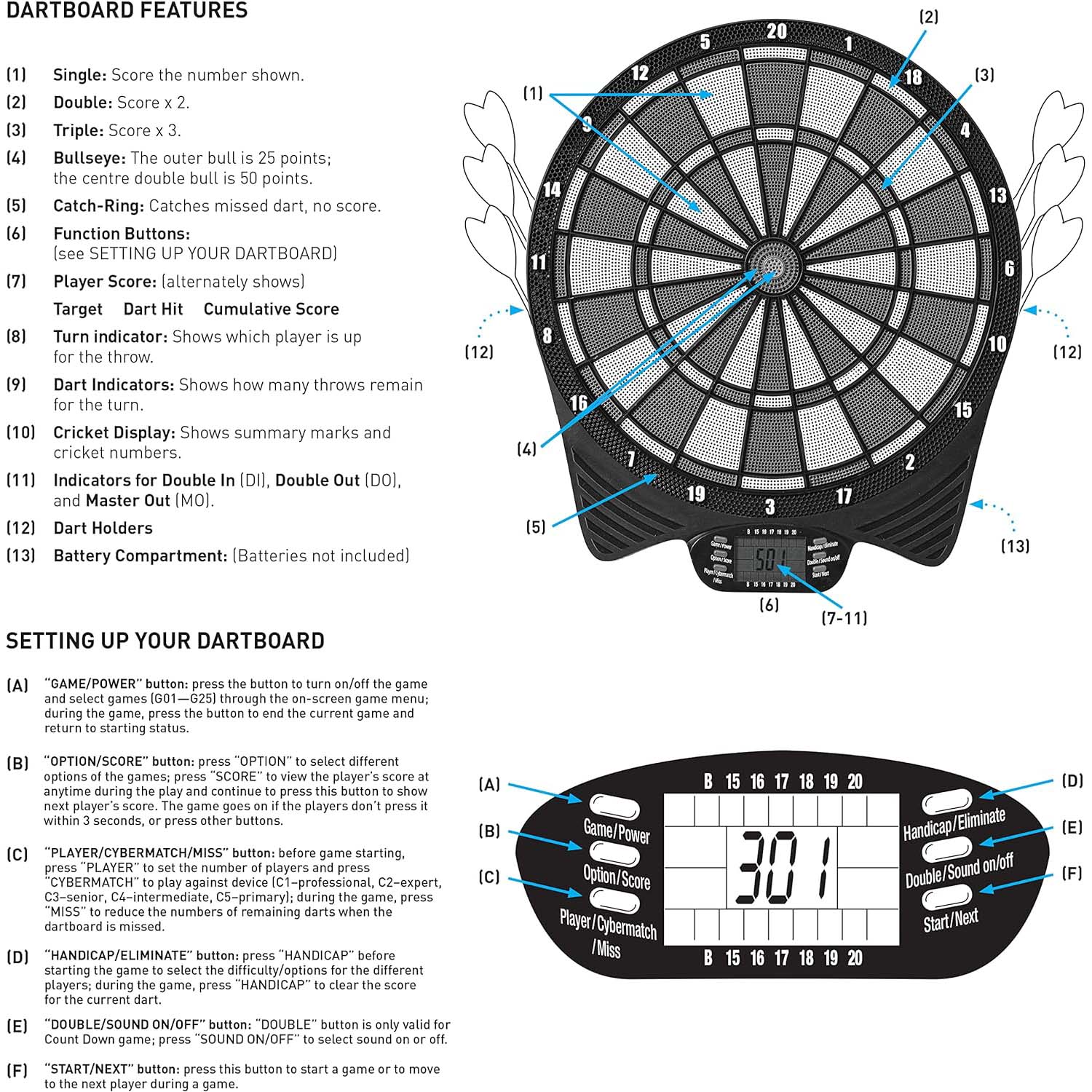 Unicorn MK 2 -Electronic LCD Soft Tip Dartboard Set