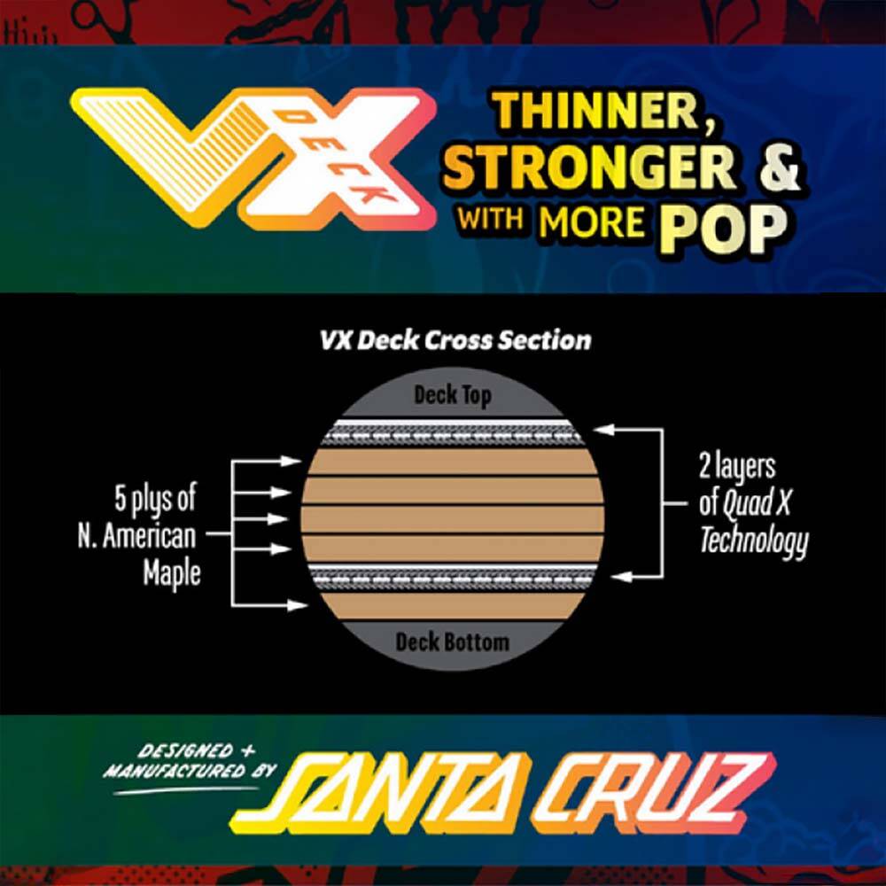 Santa Cruz Dungeon VX Skateboard Deck - Pace 8.25"
