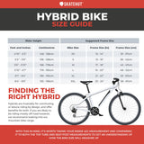 Ghost Square Cross Base AL W Urban Hybrid Bike - Petrol/Ocean