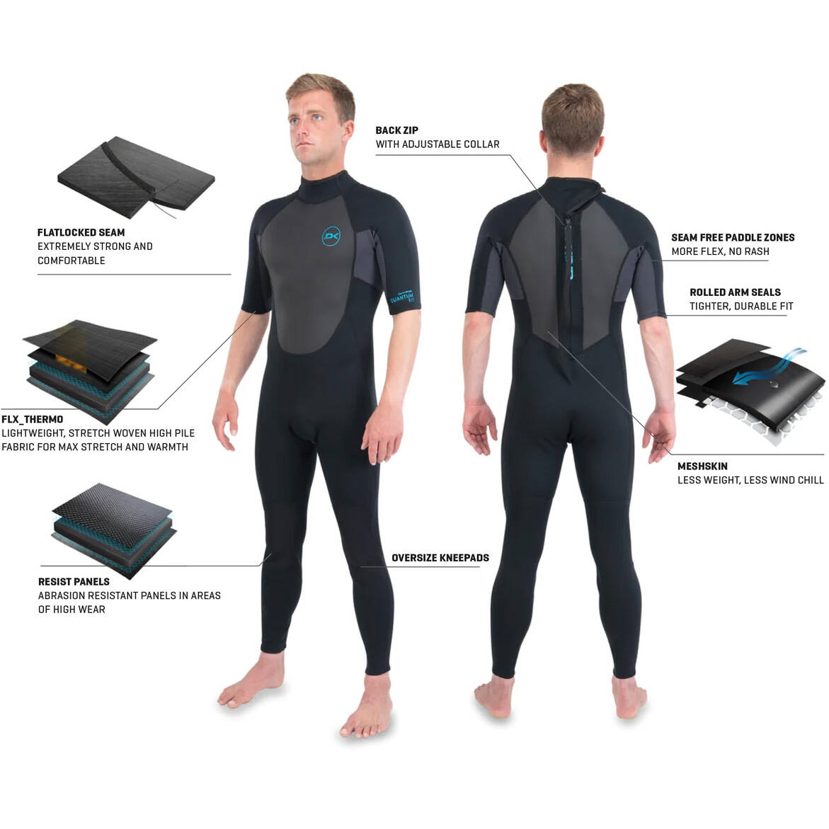 Dakine Mens Quantum Back Zip Short Sleeve 2/2mm F/L Wetsuit - Black/Grey