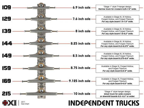 Independent Stage 11 Skateboard Trucks - Raw - 144mm
