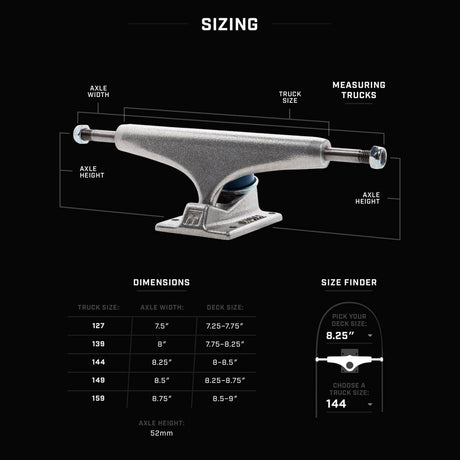 Royal Black Skateboard Trucks - 159mm