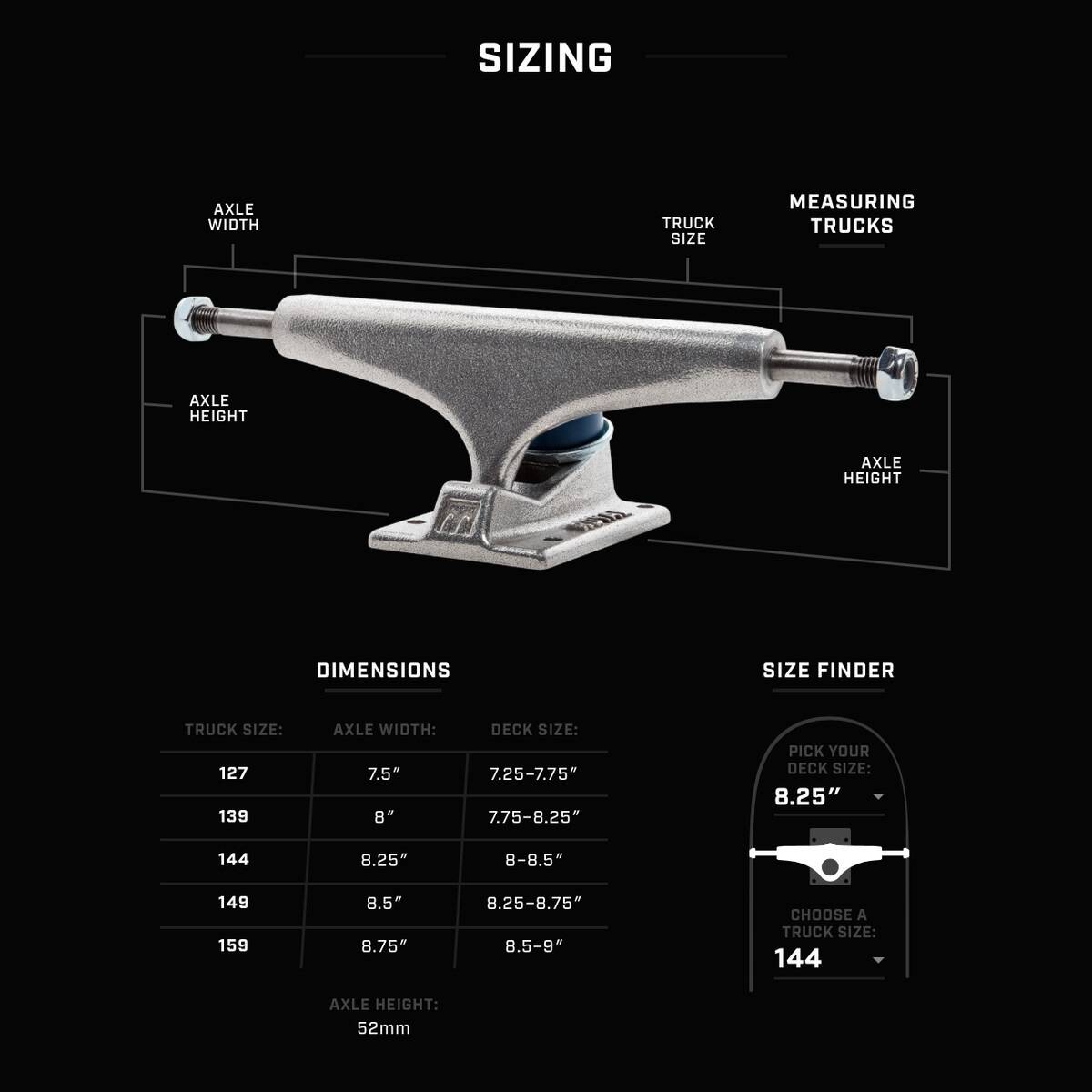 Royal Inverted Skateboard Trucks - 144mm