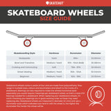 Spitfire Formula Four Conical Full 101D Skateboard Wheels - Red 52mm