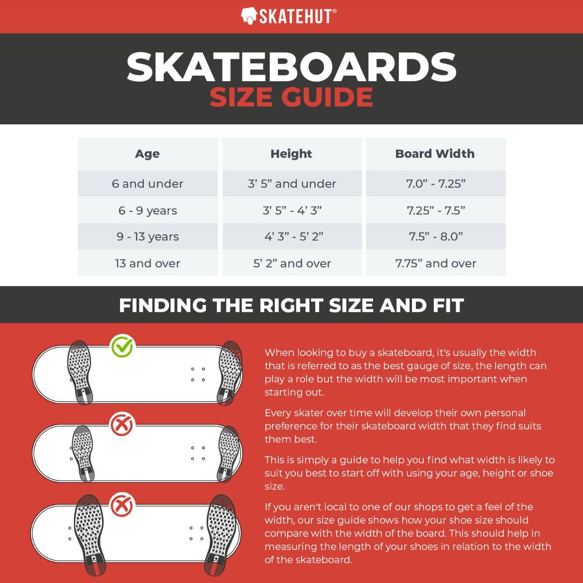 Chocolate Burn One Skateboard Deck - Trahan 8.5"